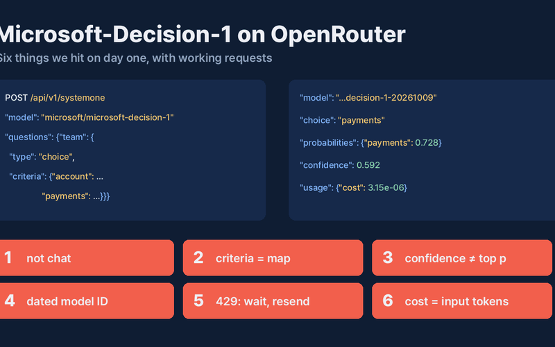 Calling Microsoft-Decision-1 on OpenRouter: Six Things We Hit on Day One