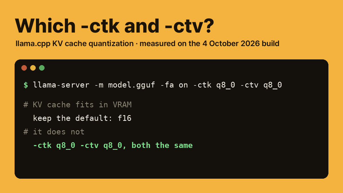 llama.cpp KV Cache Quantization: Which -ctk and -ctv to Use, Measured on the Current Build
