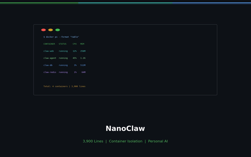 I Have Claude Desktop. Why Did I Install NanoClaw?