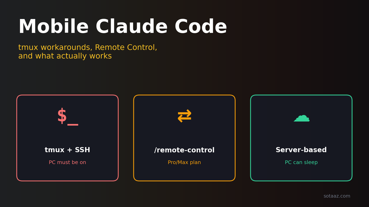 Mobile Claude Code: three approaches, and what actually works