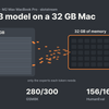 Can a 32 GB Mac Run a Model Three Times Its Memory? Qwen3.8-Flash-Next on an M2 Max
