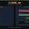 Why Karpathy's CLAUDE.md Got 48K Stars โ And How to Write Your Own
