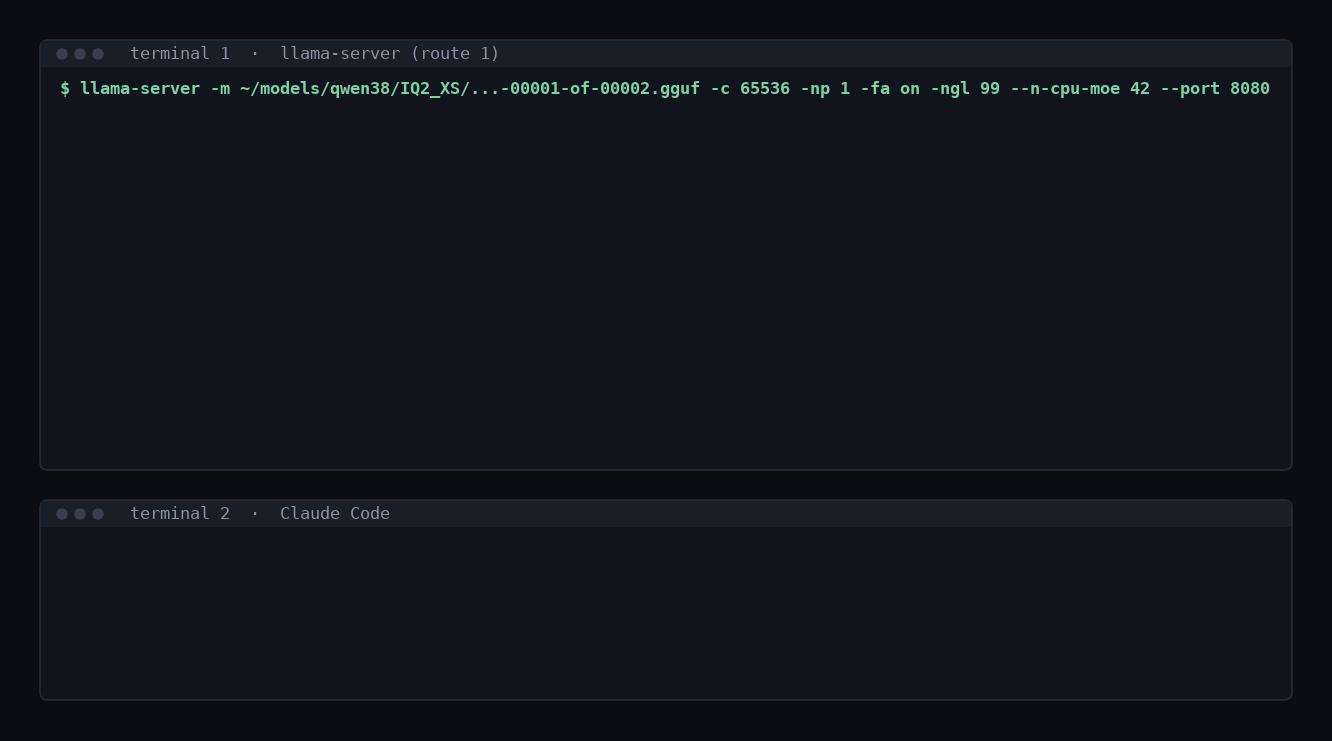Two terminals. In the top one llama-server starts; when Claude Code in the bottom one is given a bug fix, the top terminal counts through the first request from 2,048 to 28,380 tokens. Reading the 28,384-token first request took 141 seconds; the next request, 260 tokens, took 3.2 seconds. The bottom terminal prints 3 tests passed, 7 turns, 288.9 seconds. Selected lines from our run's logs, with the timestamps and prefixes cut and the port shown as 8080. The `$` command lines were written for illustration, not taken from the logs.