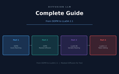 Diffusion LLM Part 4: LLaDA 2.0 -> 2.1 -- Breaking 100B with MoE + Token Editing