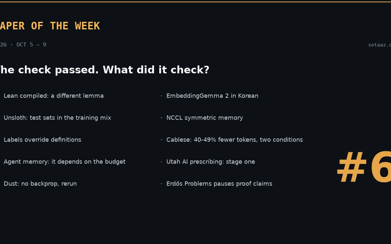 Paper of the Week #6 β The Check Passed. What Did It Check?