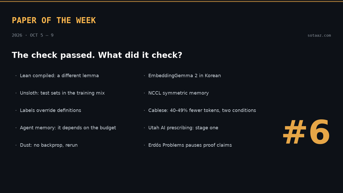 Paper of the Week #6 — The Check Passed. What Did It Check?