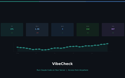I Wanted Claude Code Running 24/7 on a Server — So I Built VibeCheck