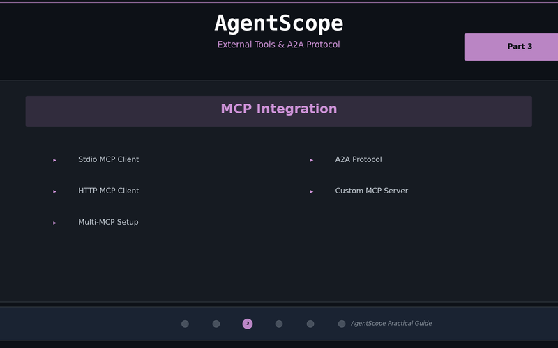 AgentScope MCP Server Integration — External Tool Integration in Practice