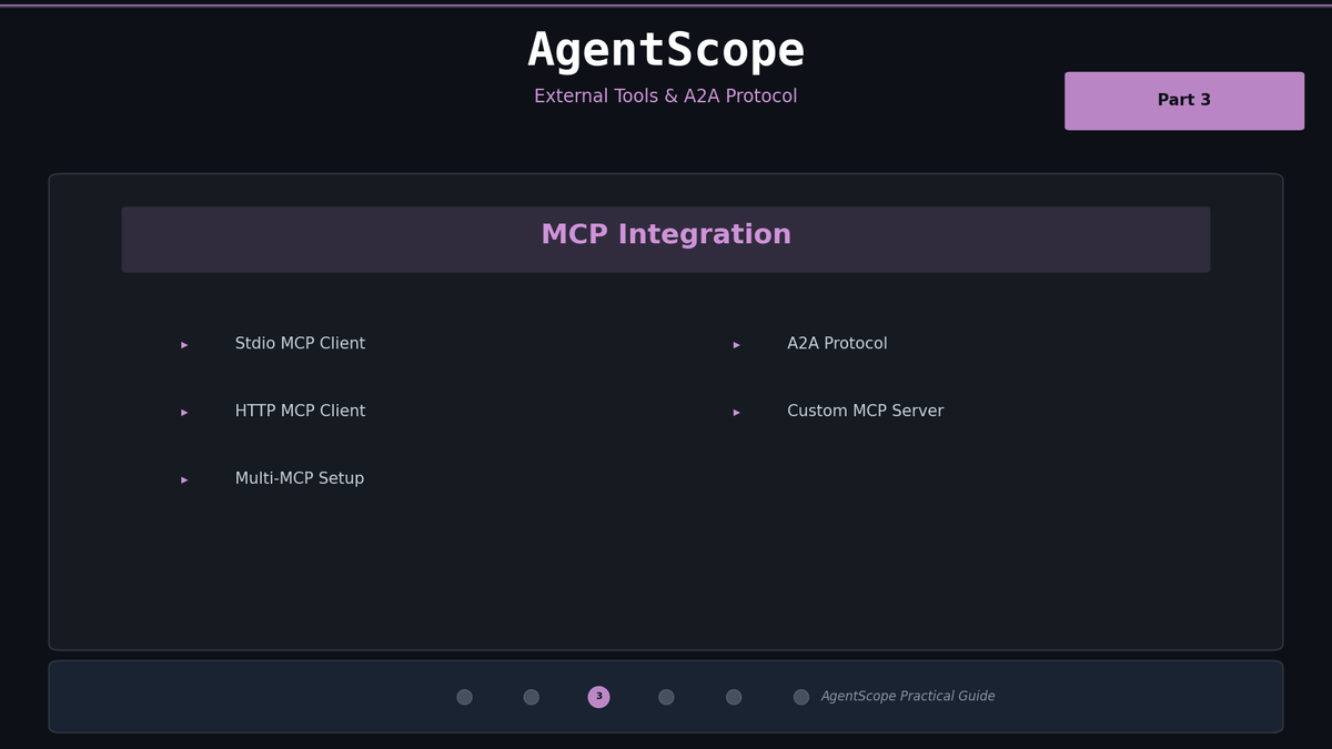 AgentScope MCP Server Integration — External Tool Integration in Practice
