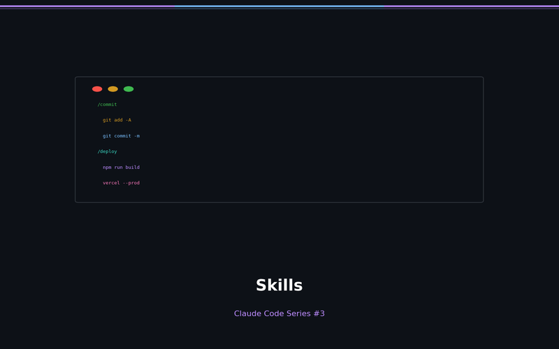 Claude Code in Practice (3): Building Team Standards with Custom Skills