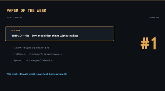 Paper of the Week #1 — A 150M-Parameter Upset, and the Week of the Harness