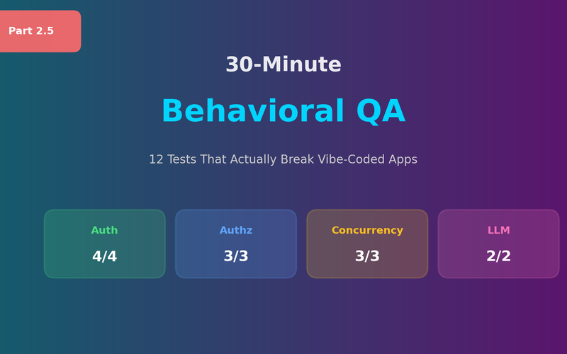 30-Minute Behavioral QA Before Deploy: 12 Bugs That Actually Break Vibe-Coded Apps