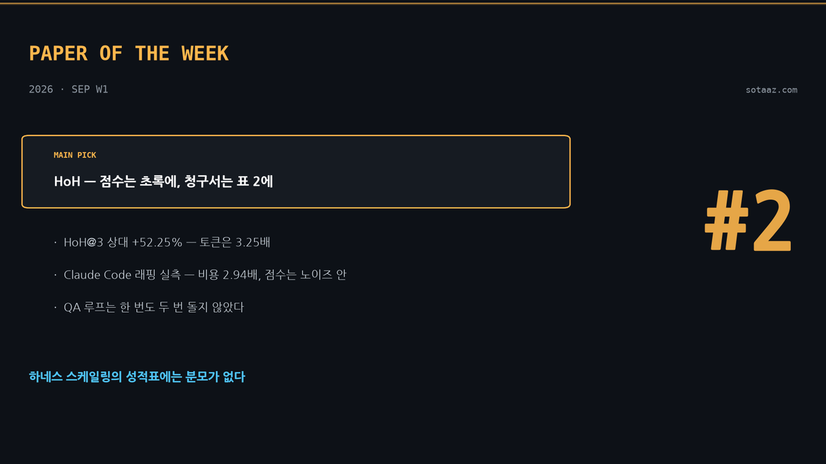 Paper of the Week #2 — 점수는 초록에, 청구서는 표 2에