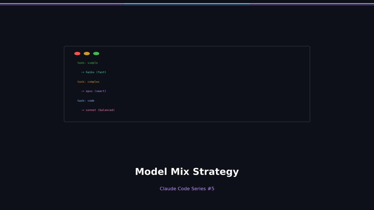 Claude Code in Practice (5): Model Mix Strategy