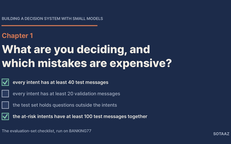 What Are You Deciding, and Which Mistakes Are Expensive? Chapter 1 of a Book on Building Decision Systems