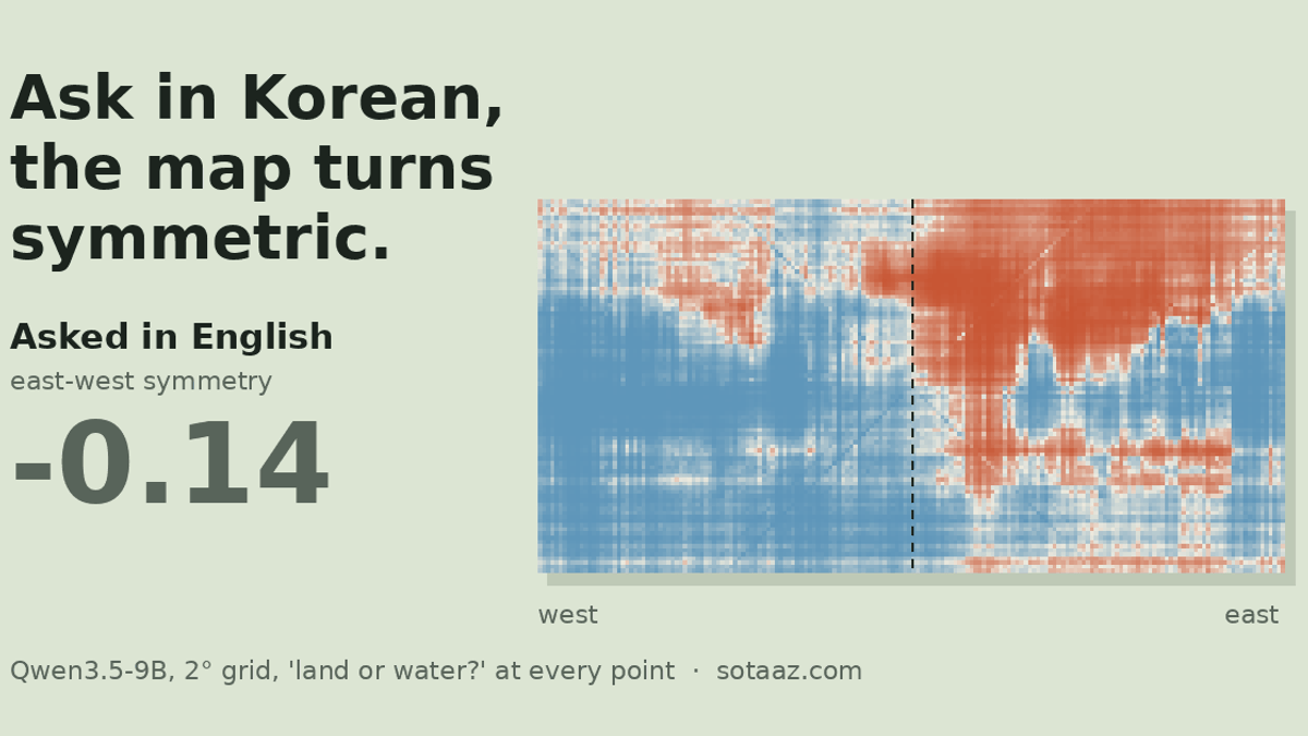 One Letter Holds a Language Model’s World Map Together