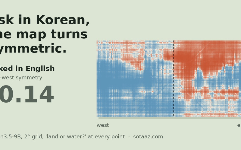 One Letter Holds a Language Modelβs World Map Together