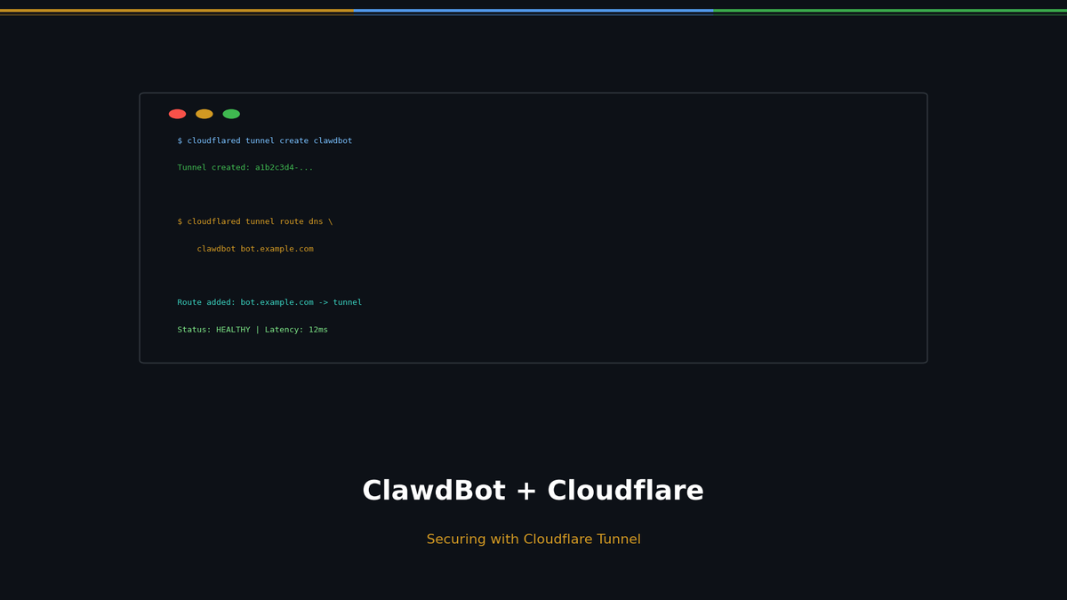 Securing ClawdBot with Cloudflare Tunnel