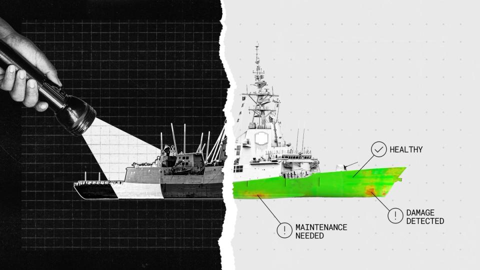 Illustration: a flashlight lights up a small part of an old ship, while a scanned Navy ship beside it shows healthy areas, damage detected and maintenance needed