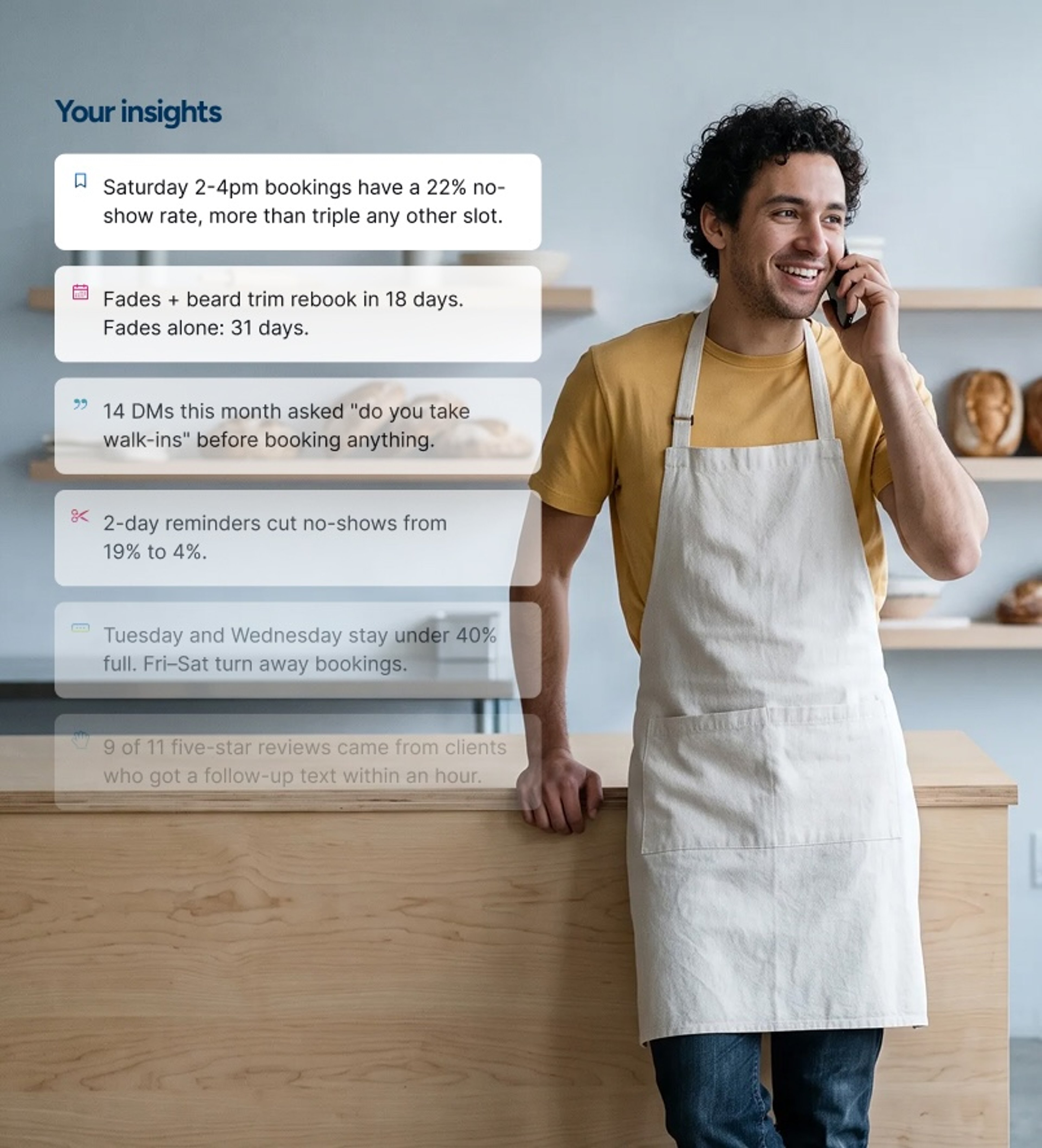 hio surfacing customer insights