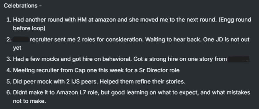 Strong Hire & Hire on Behavioral