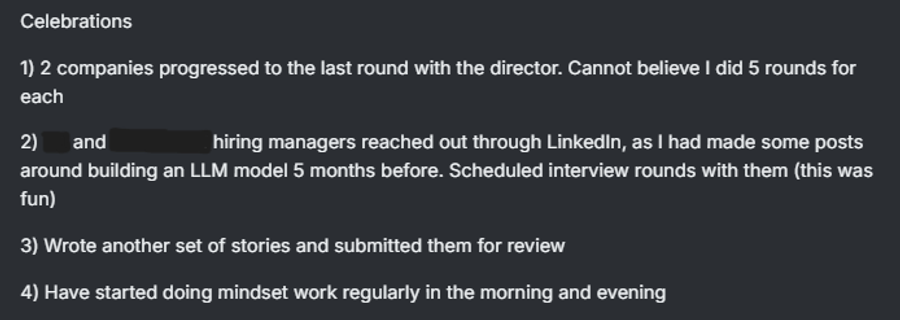 Progressed to the Last Round