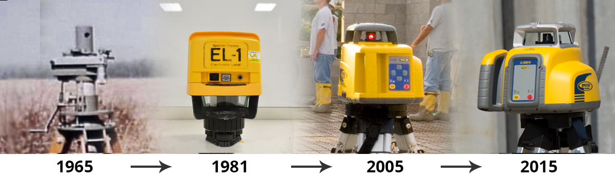 De evolutie van de bouwlaser: van EL-1 tot HV302