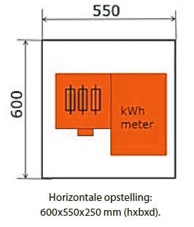 Maatvoering van een bouwmeterkast