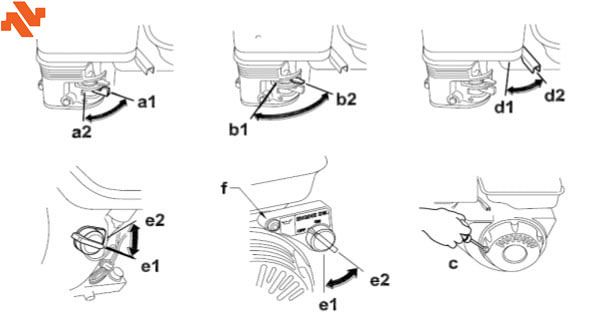 Starten van je Wacker benzinetrilplaat
