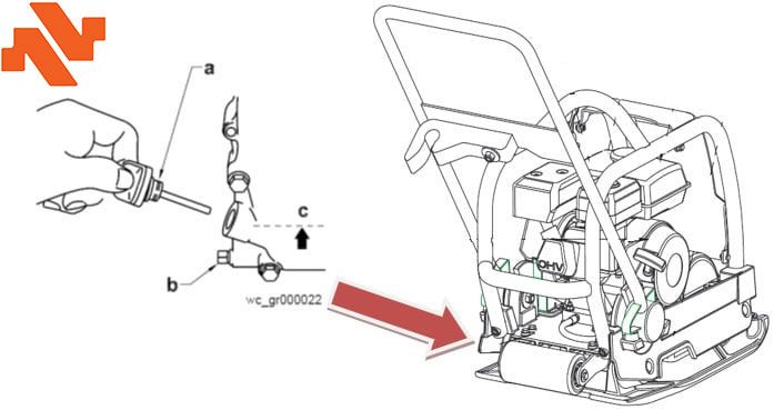 Oliepeil Wacker controleren