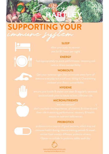 Supporting your immune system