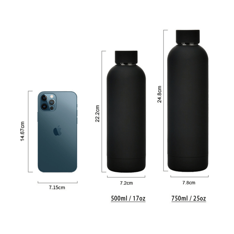 Narrow Mouth Stainless Steel Insulated Water Bottle Size Guide