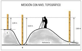 Imagen 3 del articulo