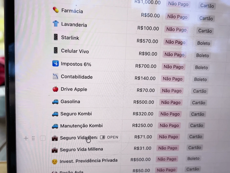 Quanto Custa Viver na Estrada no Brasil? Abrimos Nossa Planilha Real!