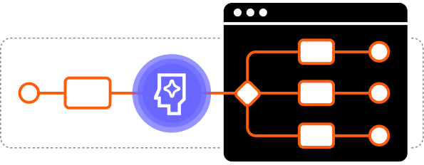 The architecture of Camunda agents — component diagram