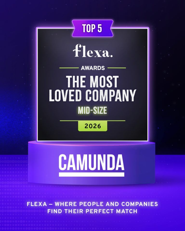 Flexa — The Most Loved Company Mid-Size 2026