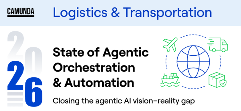 State of Agentic Orchestration and Automation 2026: Logistics & Transportation