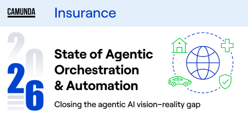 State of Agentic Orchestration and Automation 2026: Insurance