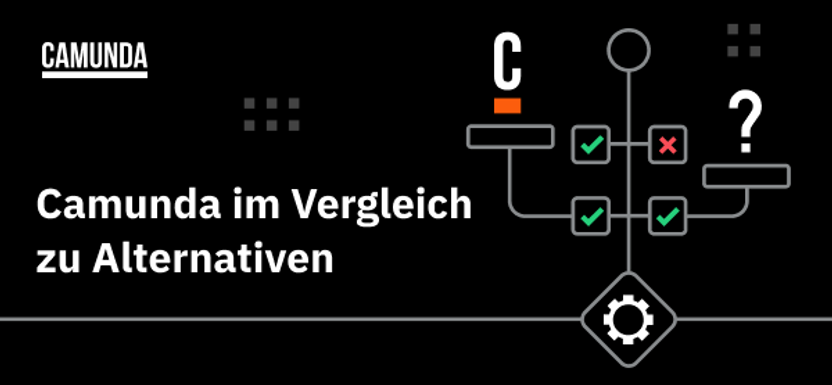 Camunda im Vergleich zu Alternativen