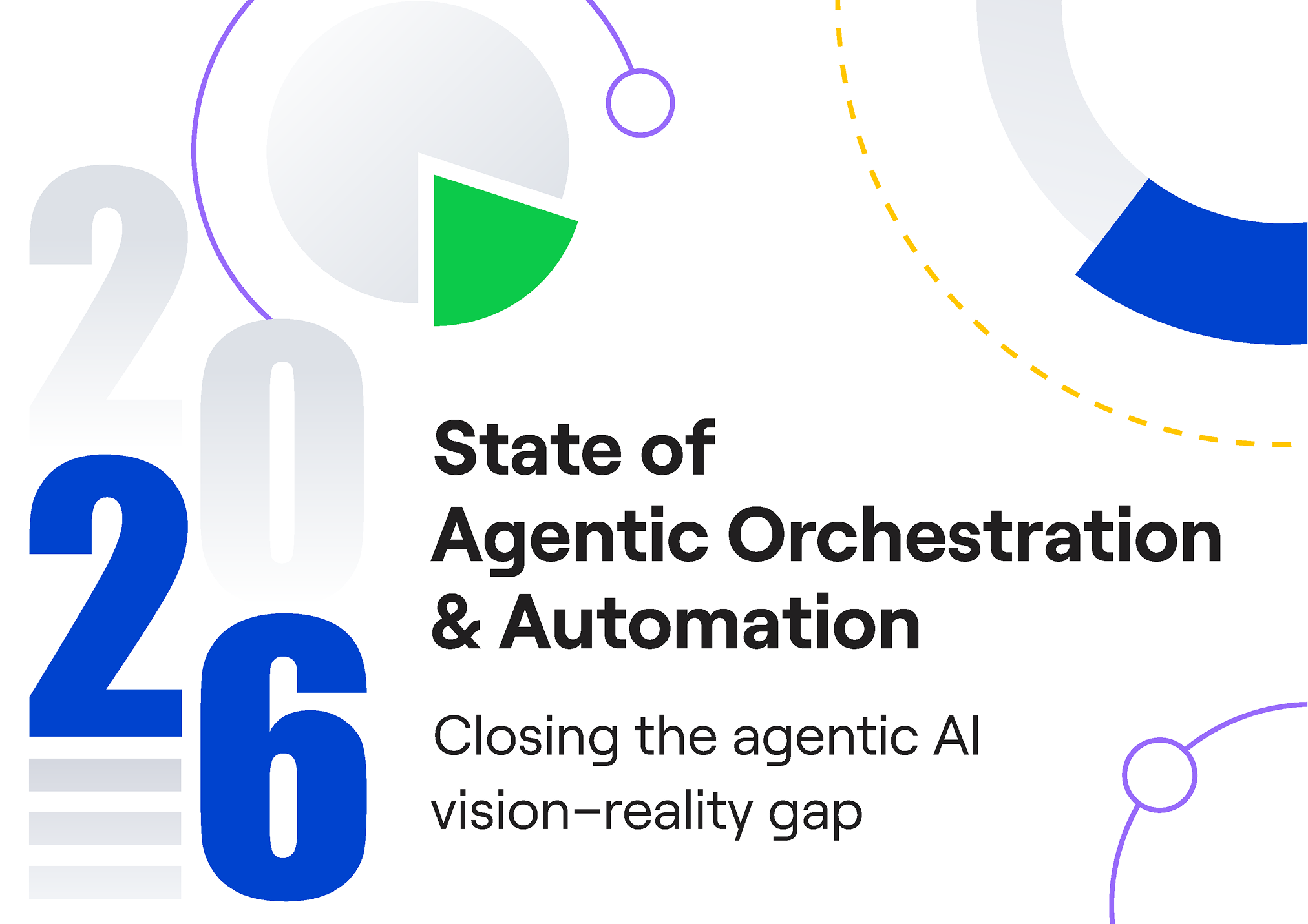 State of Agentic Orchestration and Automation 2026 — Report Cover