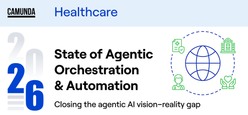 State of Agentic Orchestration and Automation 2026: Healthcare