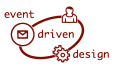 Event Driven Design ApS