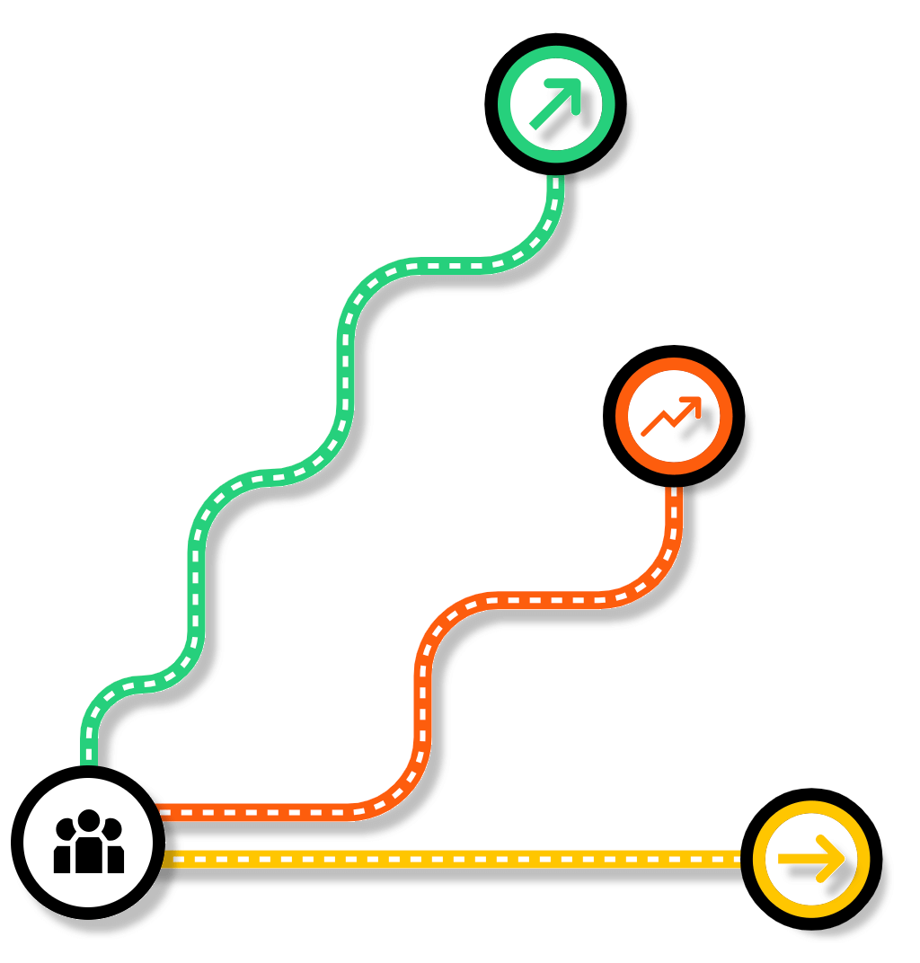 SAP S/4HANA migration path