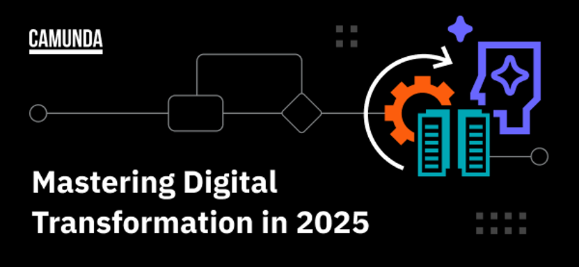 Mastering Digital Transformation in 2025