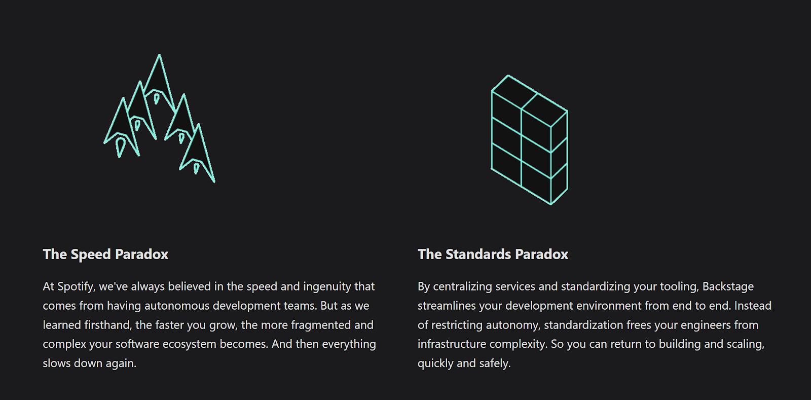 Spotify standardization — some standardization is necessary to scale