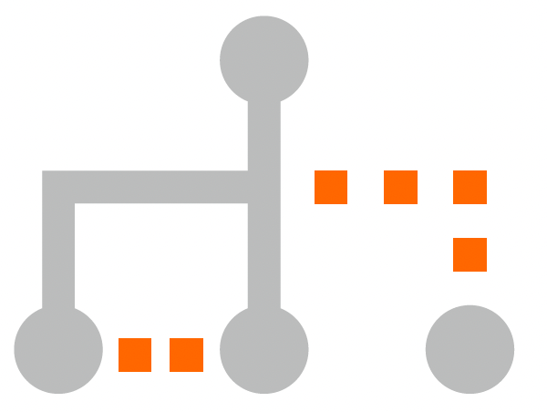 Processes with diverse endpoints — diagram
