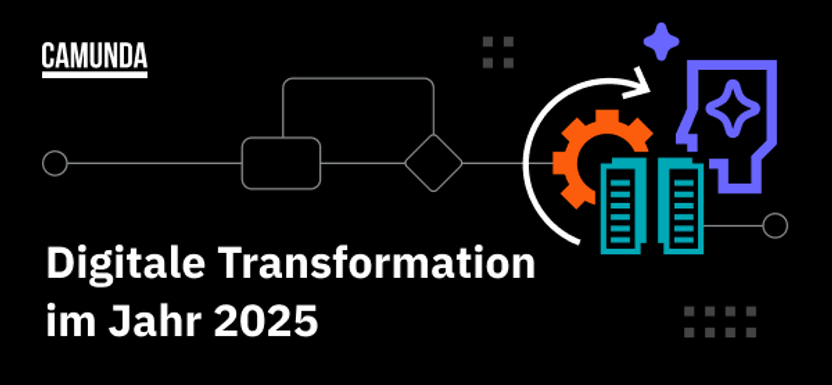 Digitale Transformation im Jahr 2025