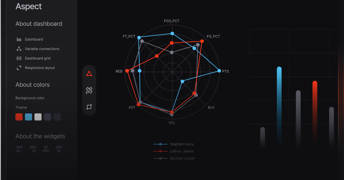 Revolutionize Your Web Development with Drag-and-Drop Python Integration