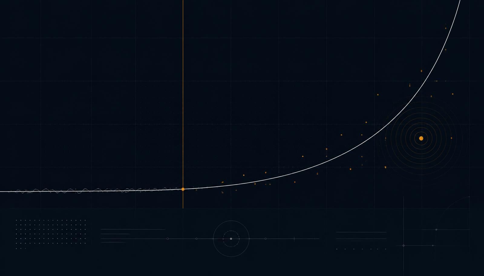 Escalation curve showing a reputation signal rising from background noise, with an amber marker at the early-detection inflection point.