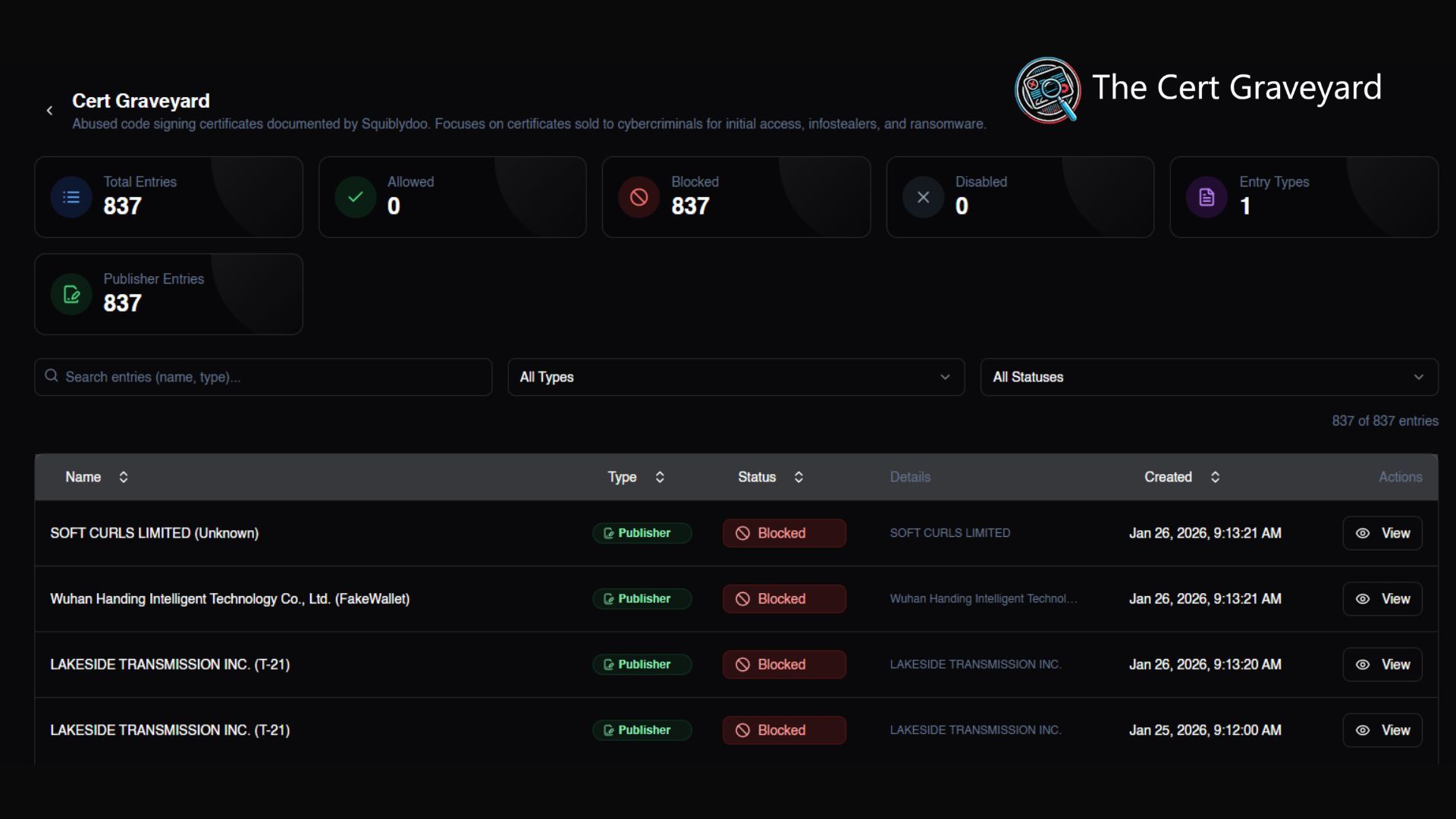 MagicSword portal showing Cert Graveyard threat intelligence feed with blocked malicious code-signing certificates